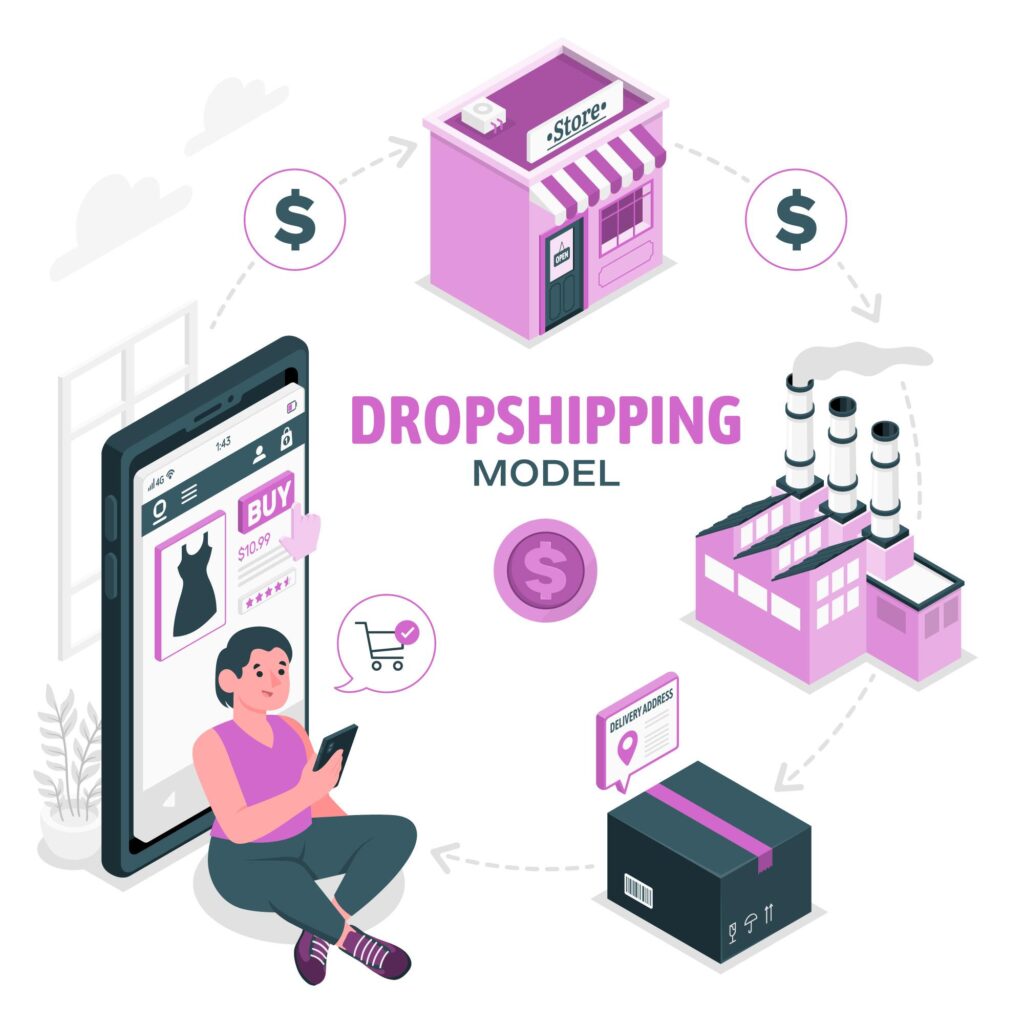 Dropshipping model concept illustration